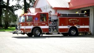 Fire Engines - 4 User Wireless System Configuration